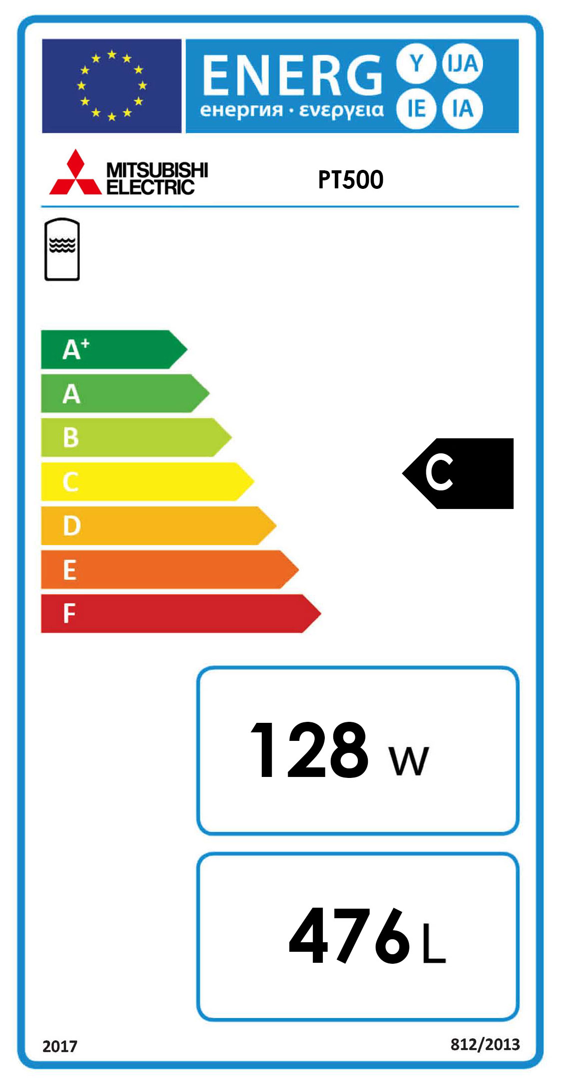 Energielabel