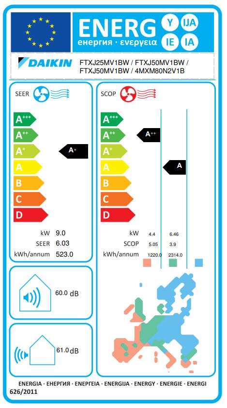 Energielabel