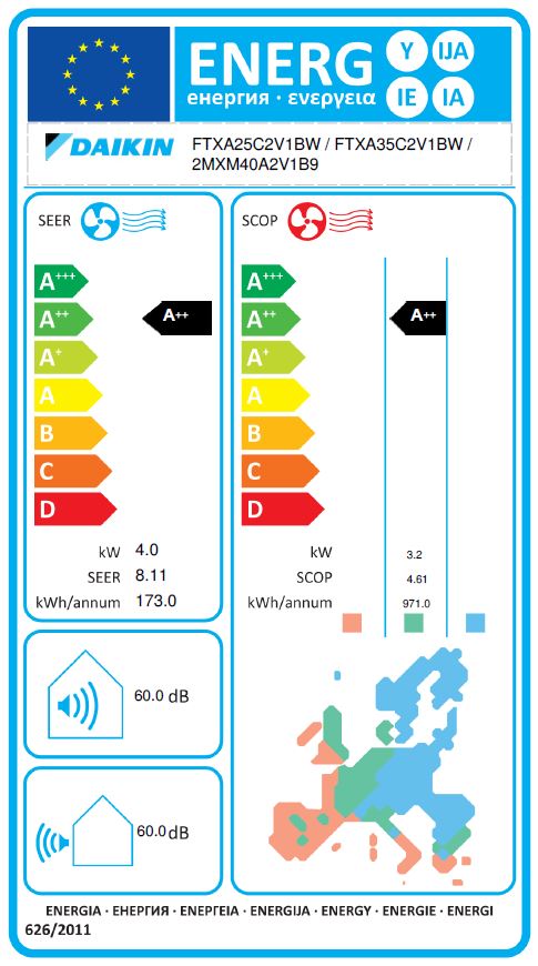 Energielabel