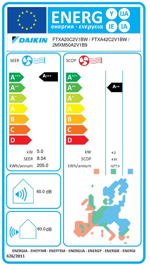Energielabel