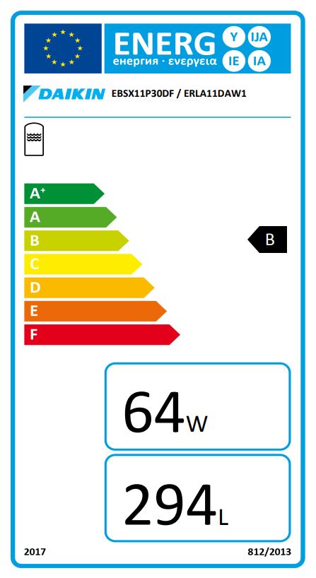 Energielabel