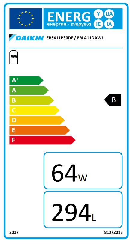 Energielabel