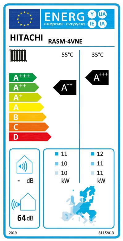 Energielabel