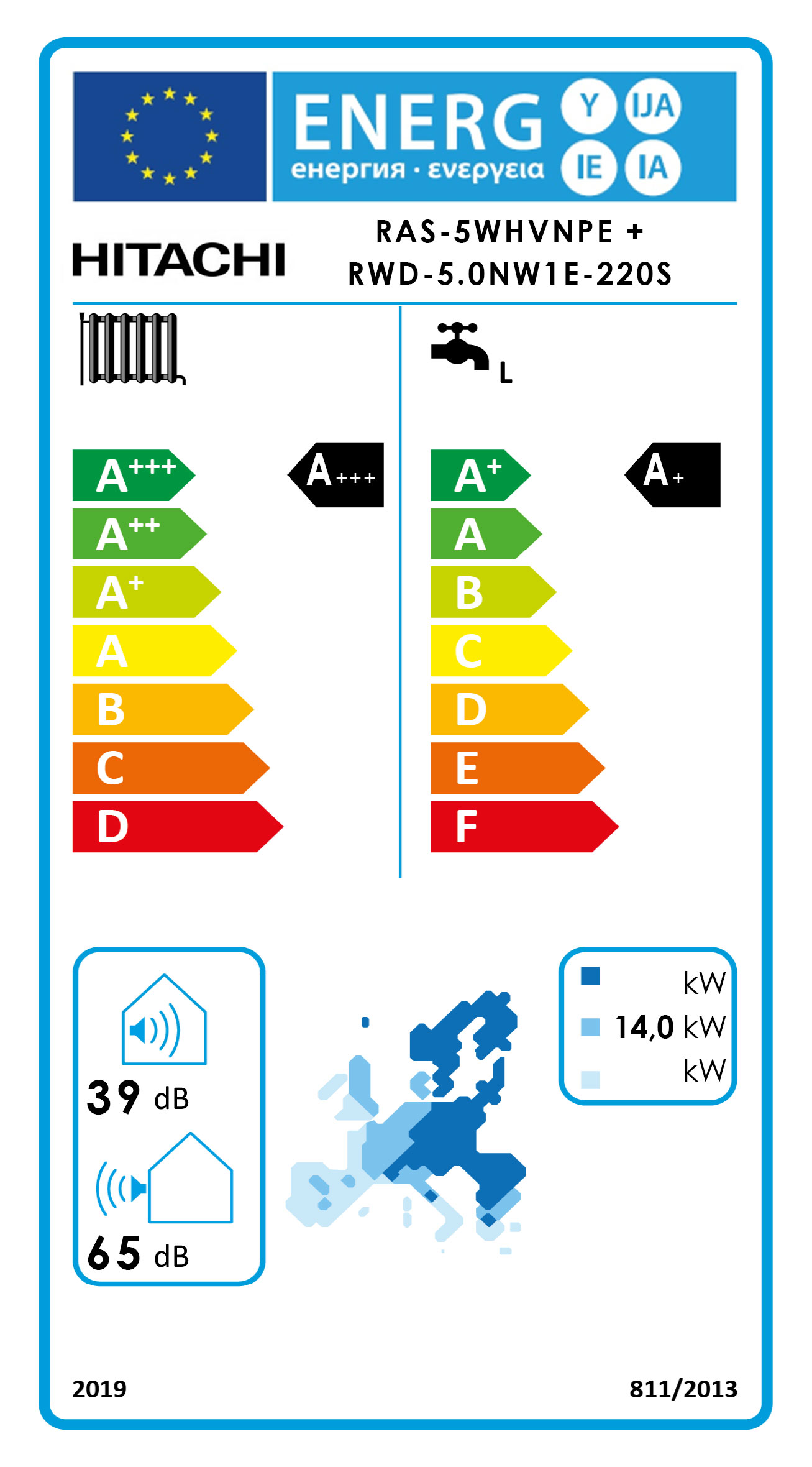 Energielabel