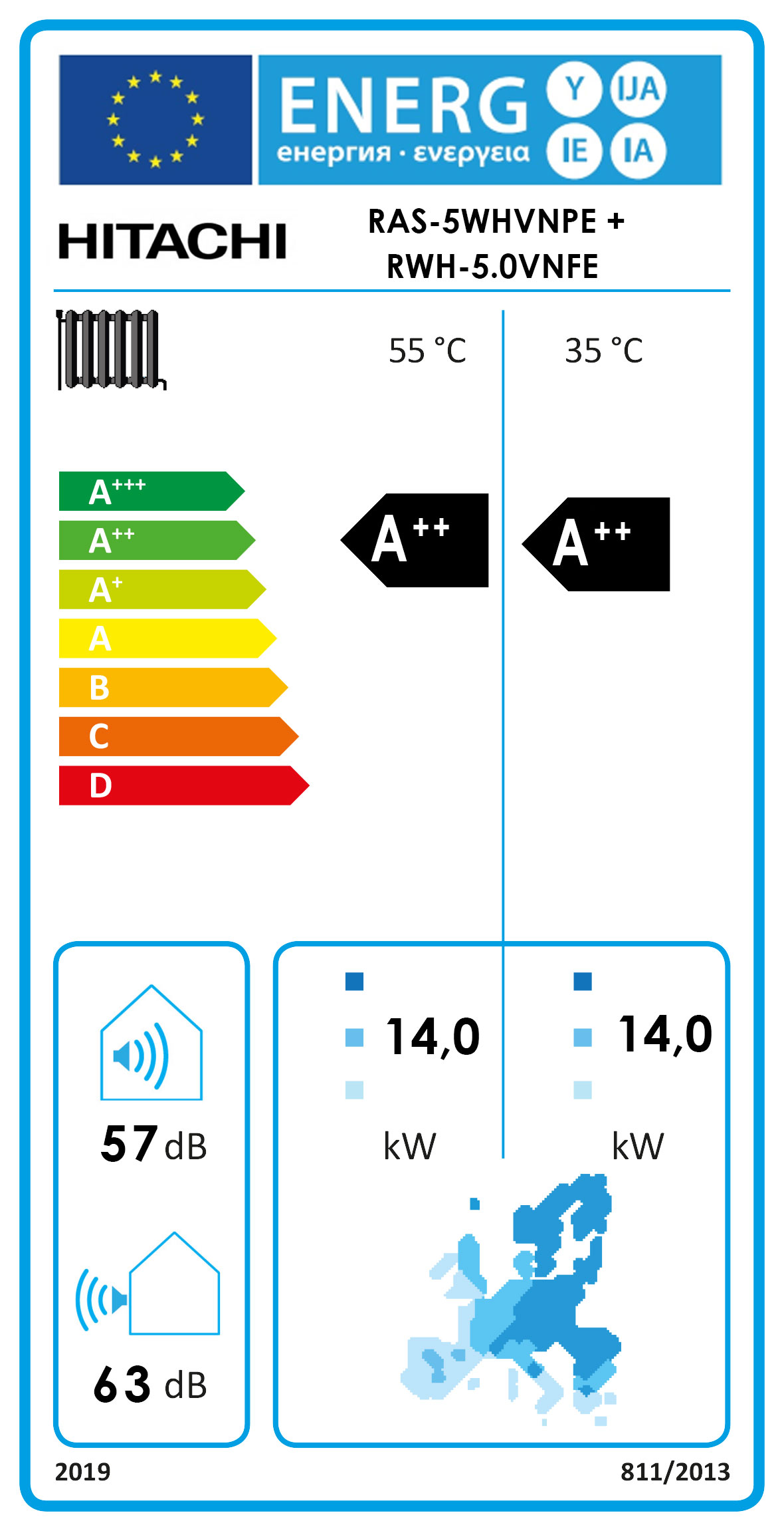 Energielabel