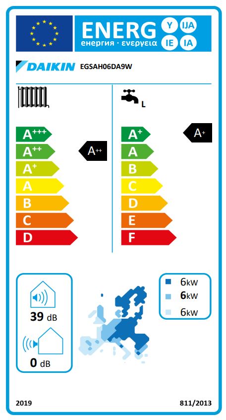 Energielabel
