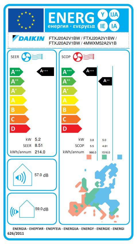 Energielabel