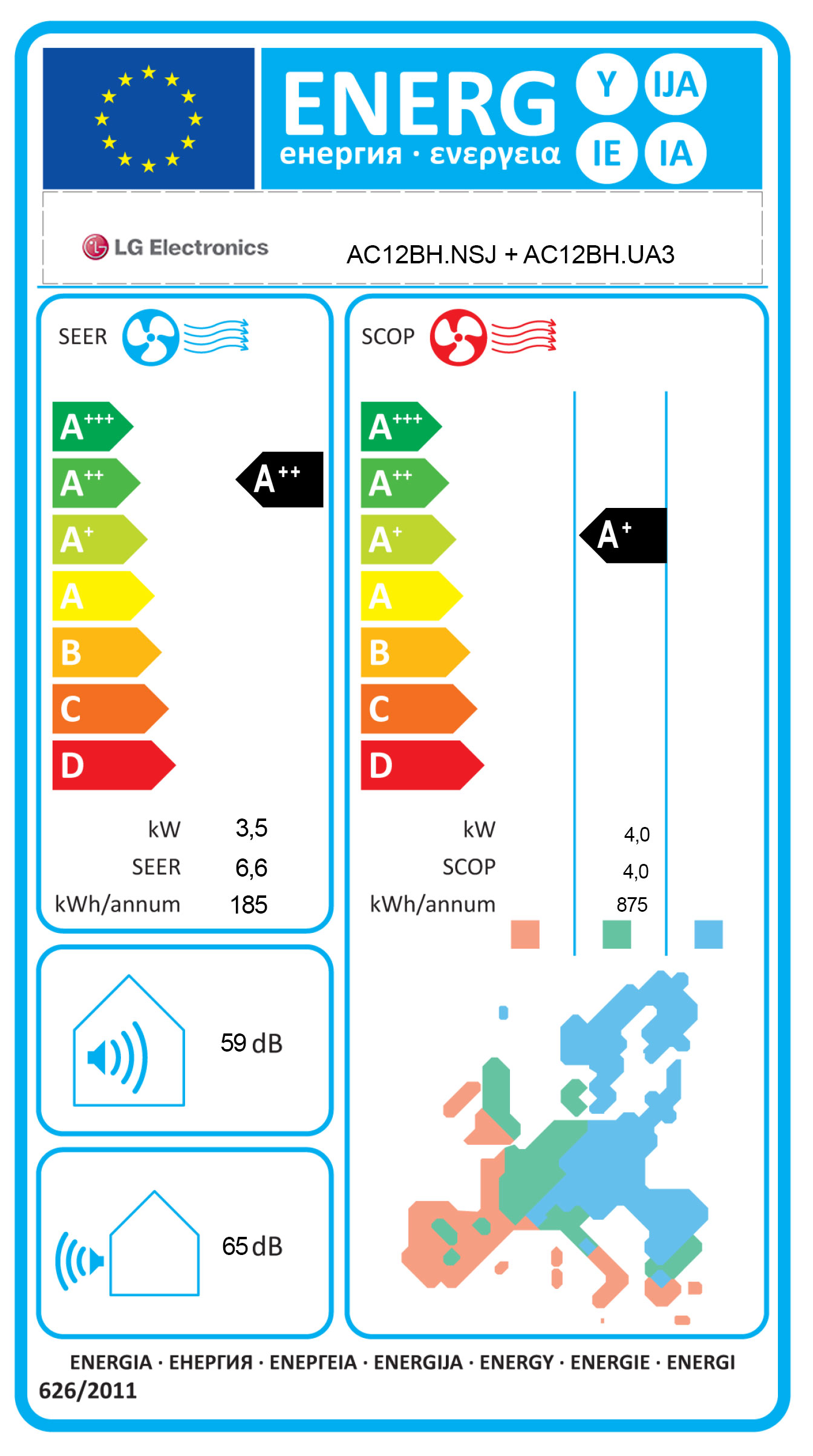 Energielabel