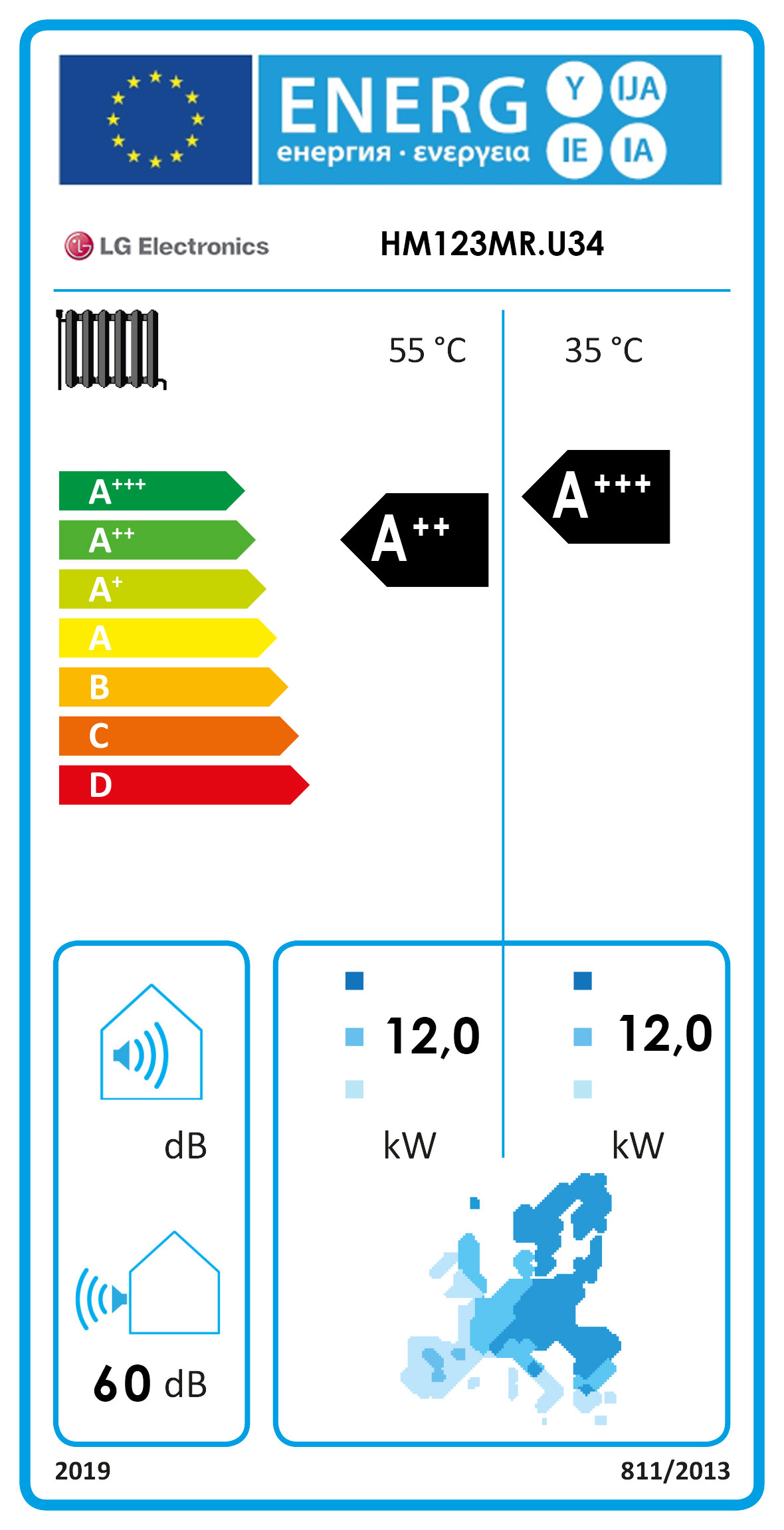 Energielabel