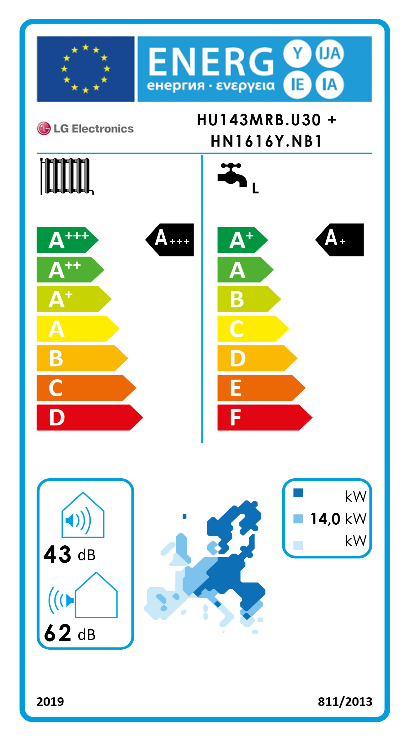 Energielabel