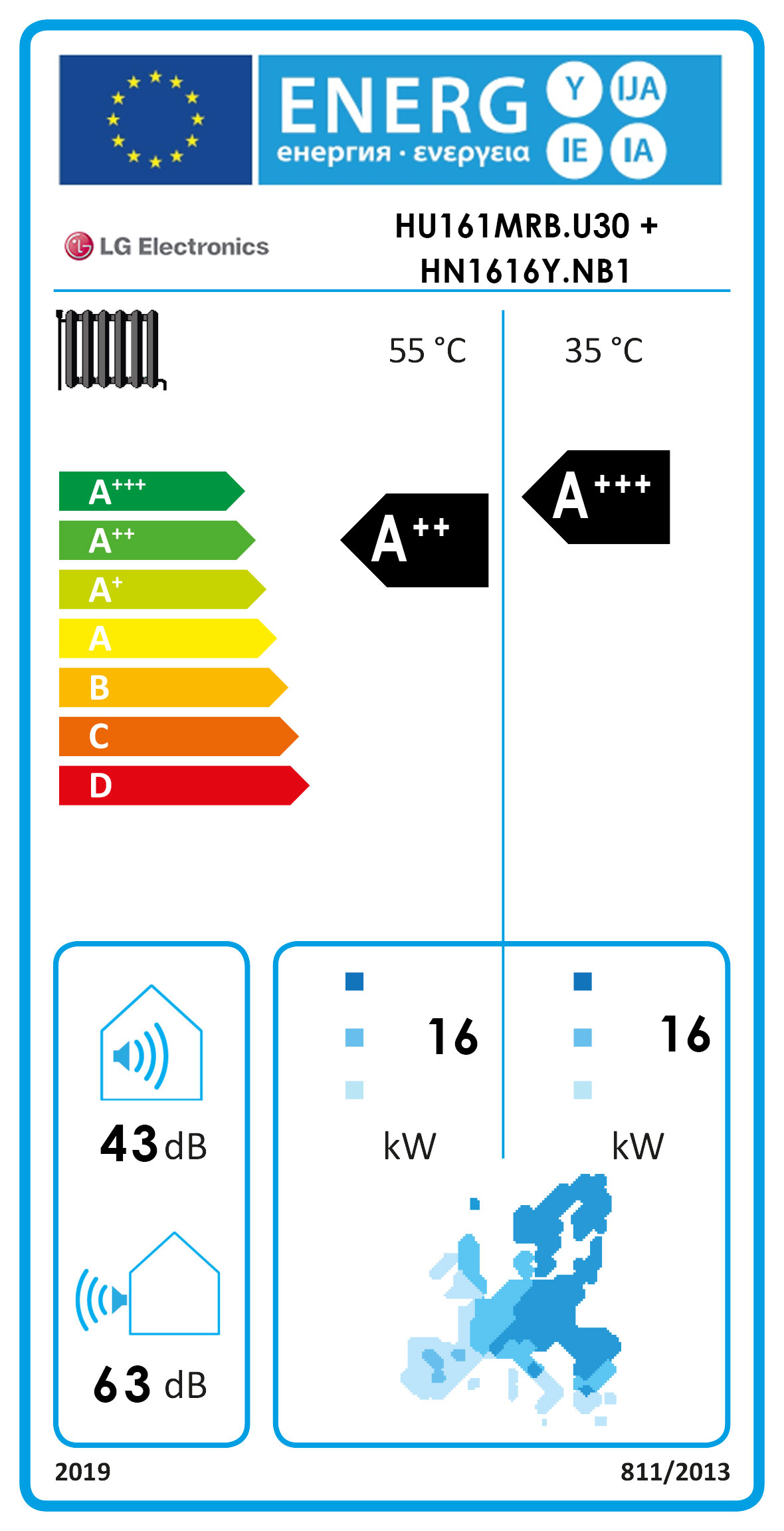 Energielabel