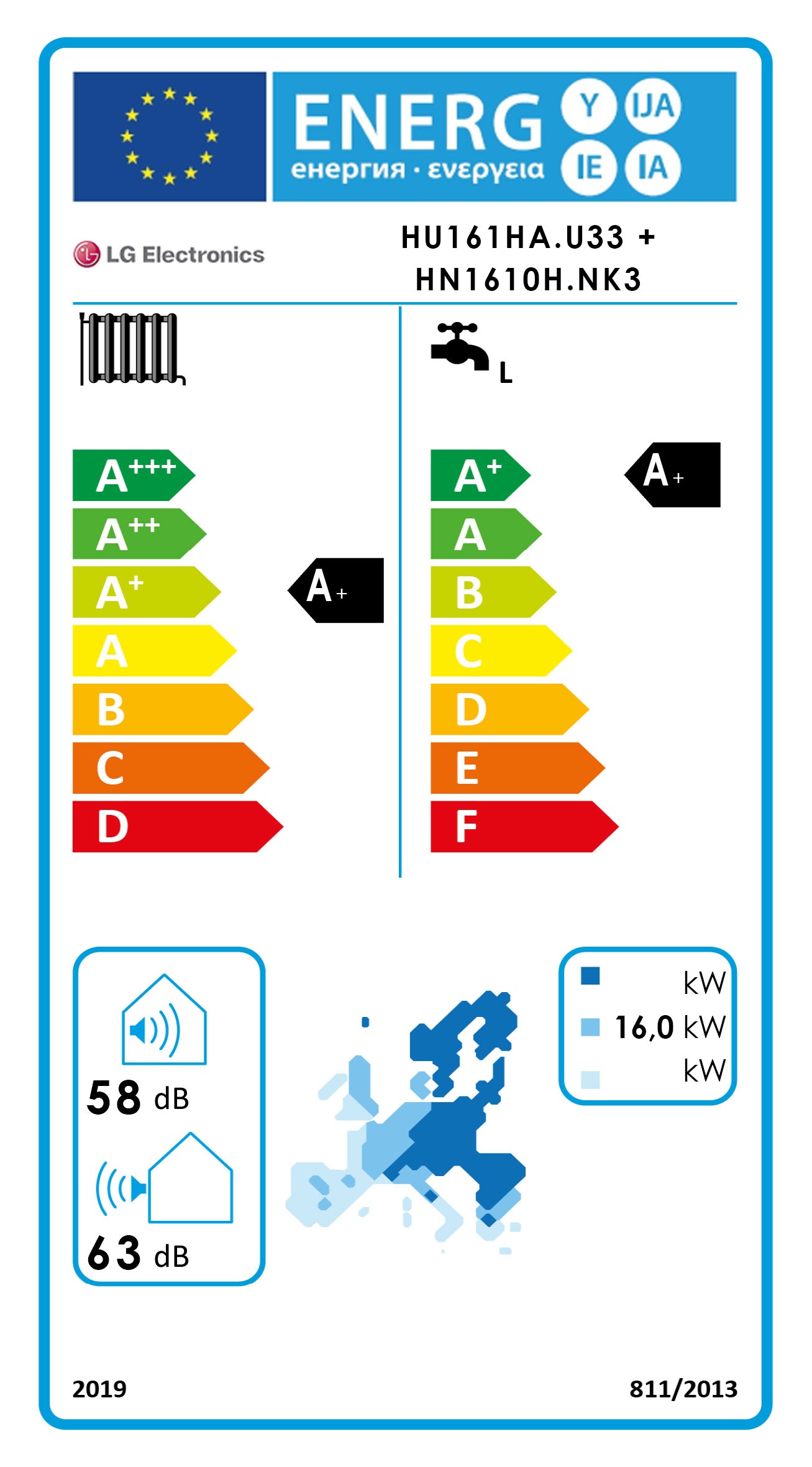 Energielabel