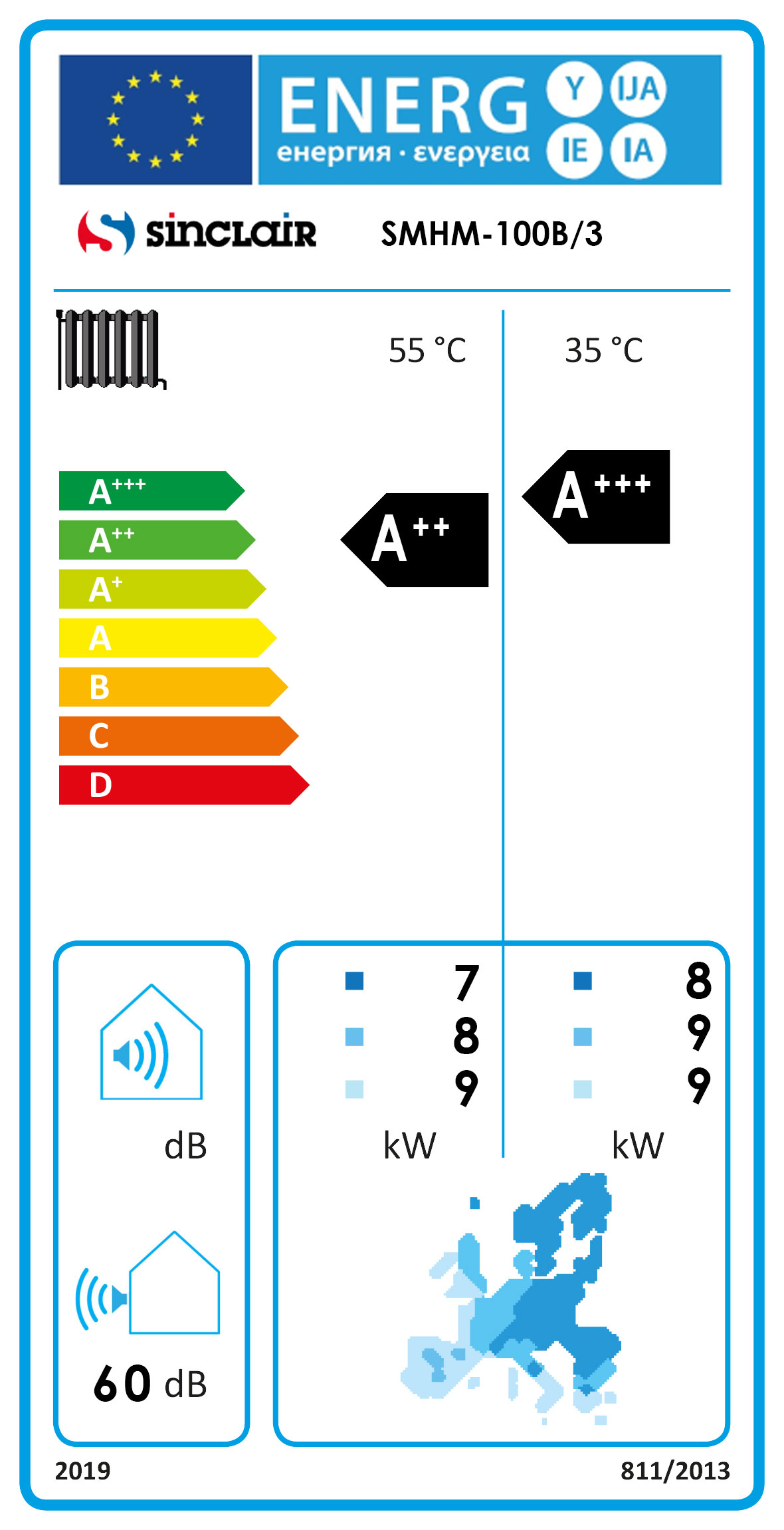 Energielabel