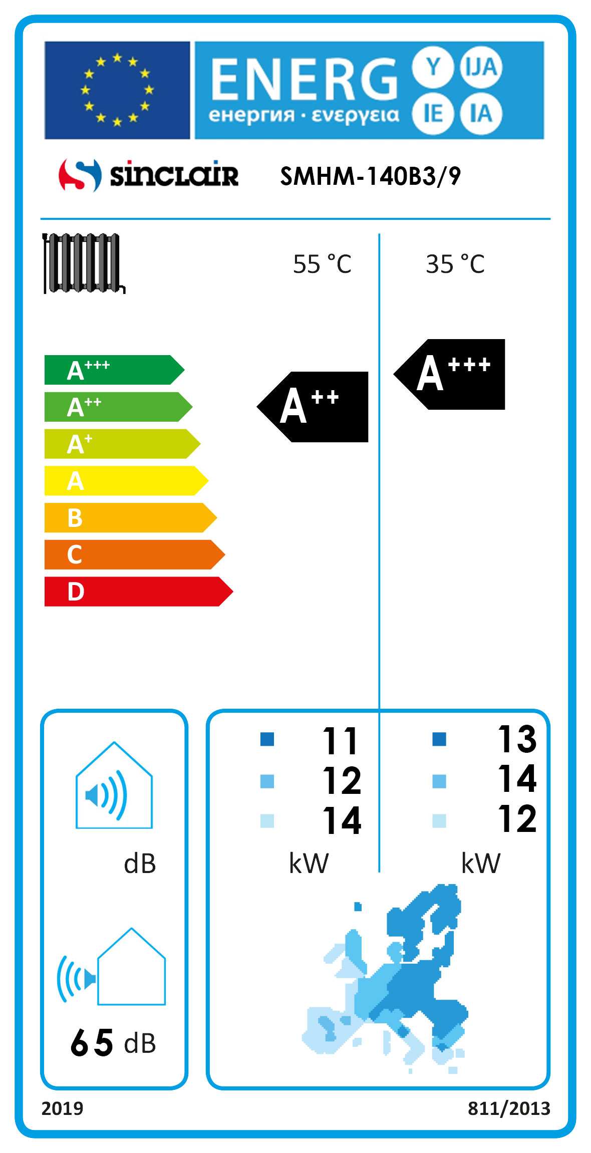 Energielabel