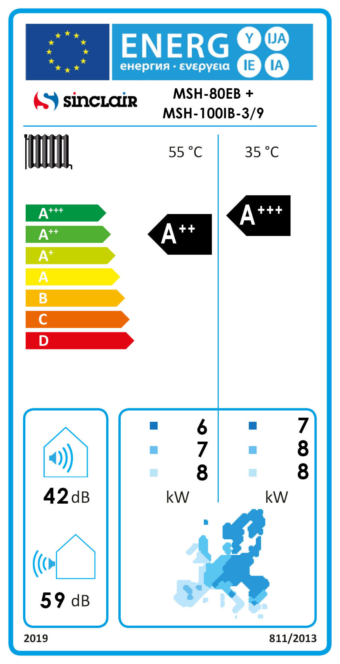 Energielabel