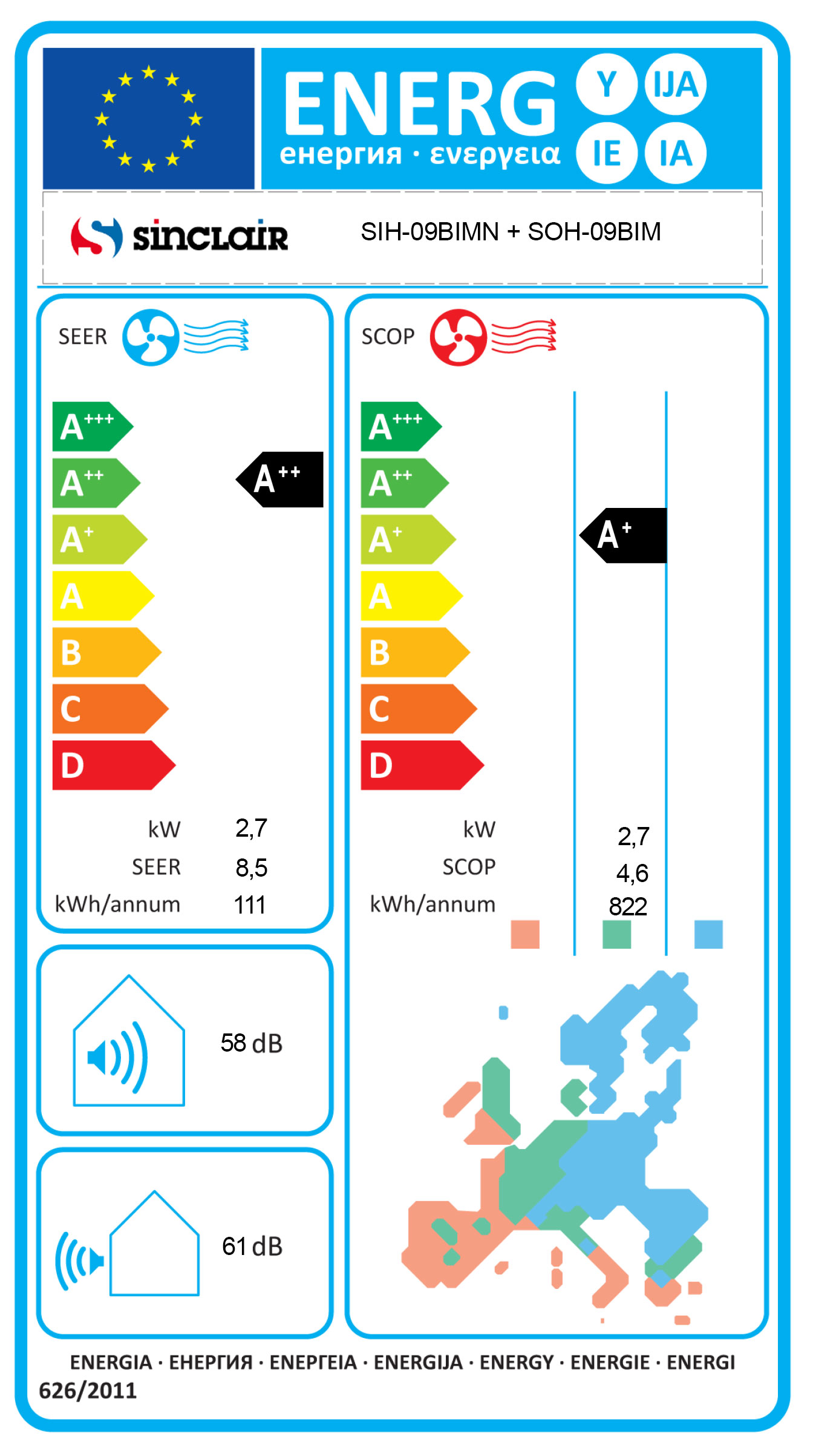 Energielabel