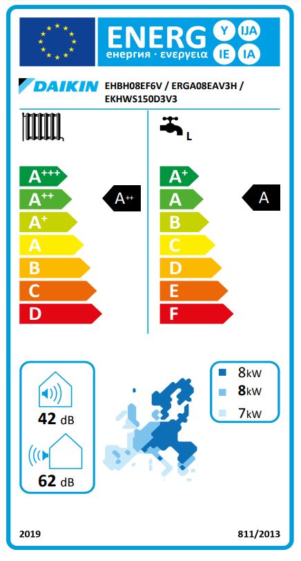 Energielabel
