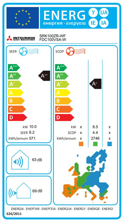 Energielabel