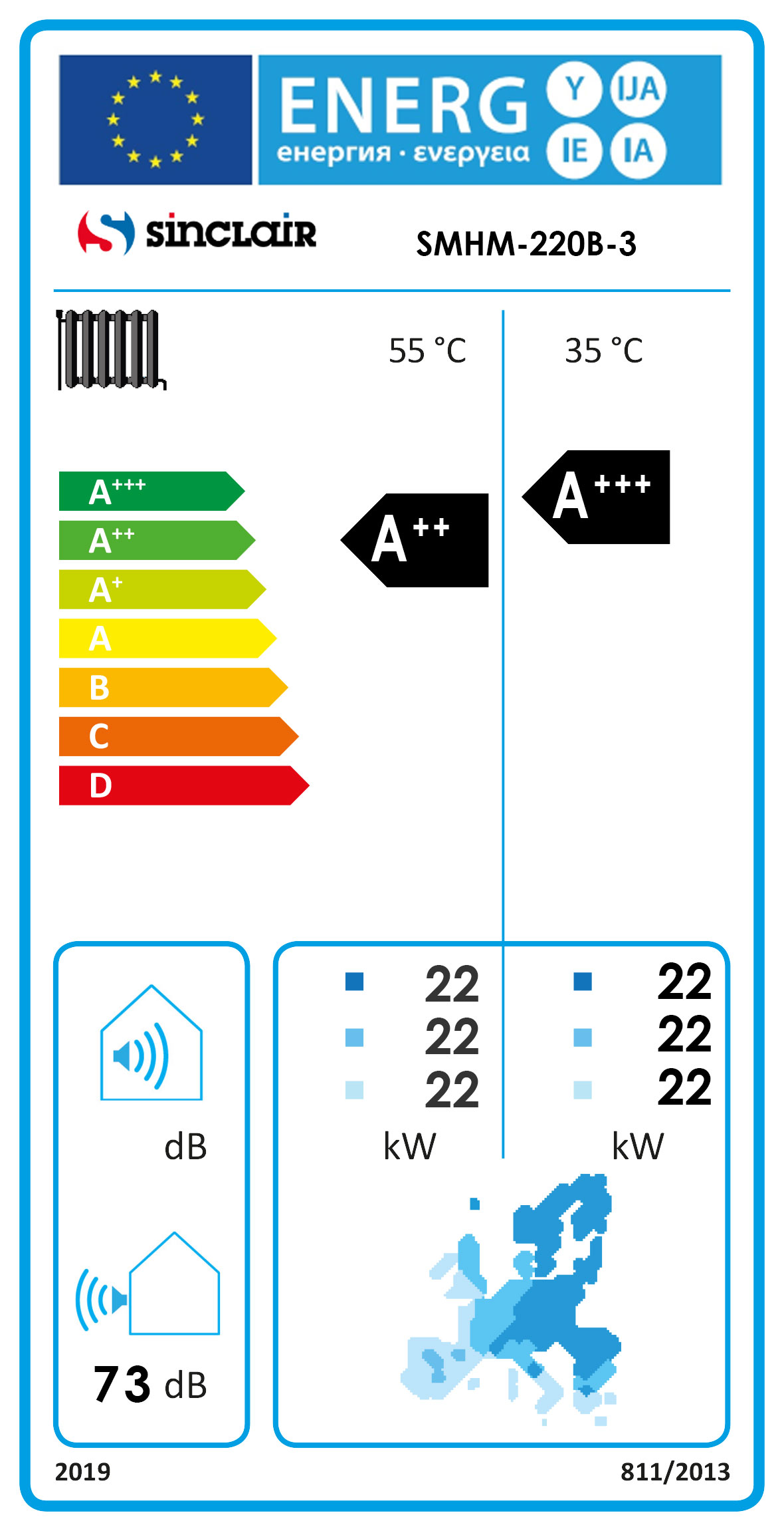 Energielabel