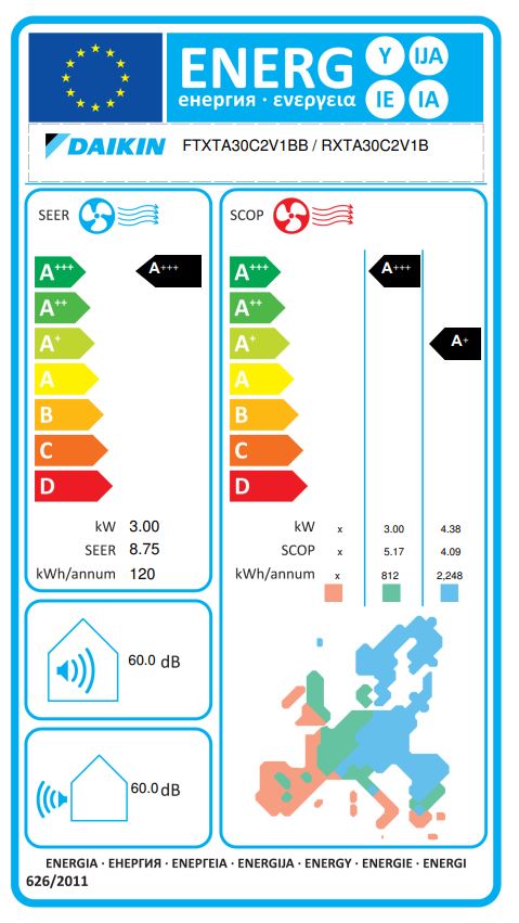 Energielabel