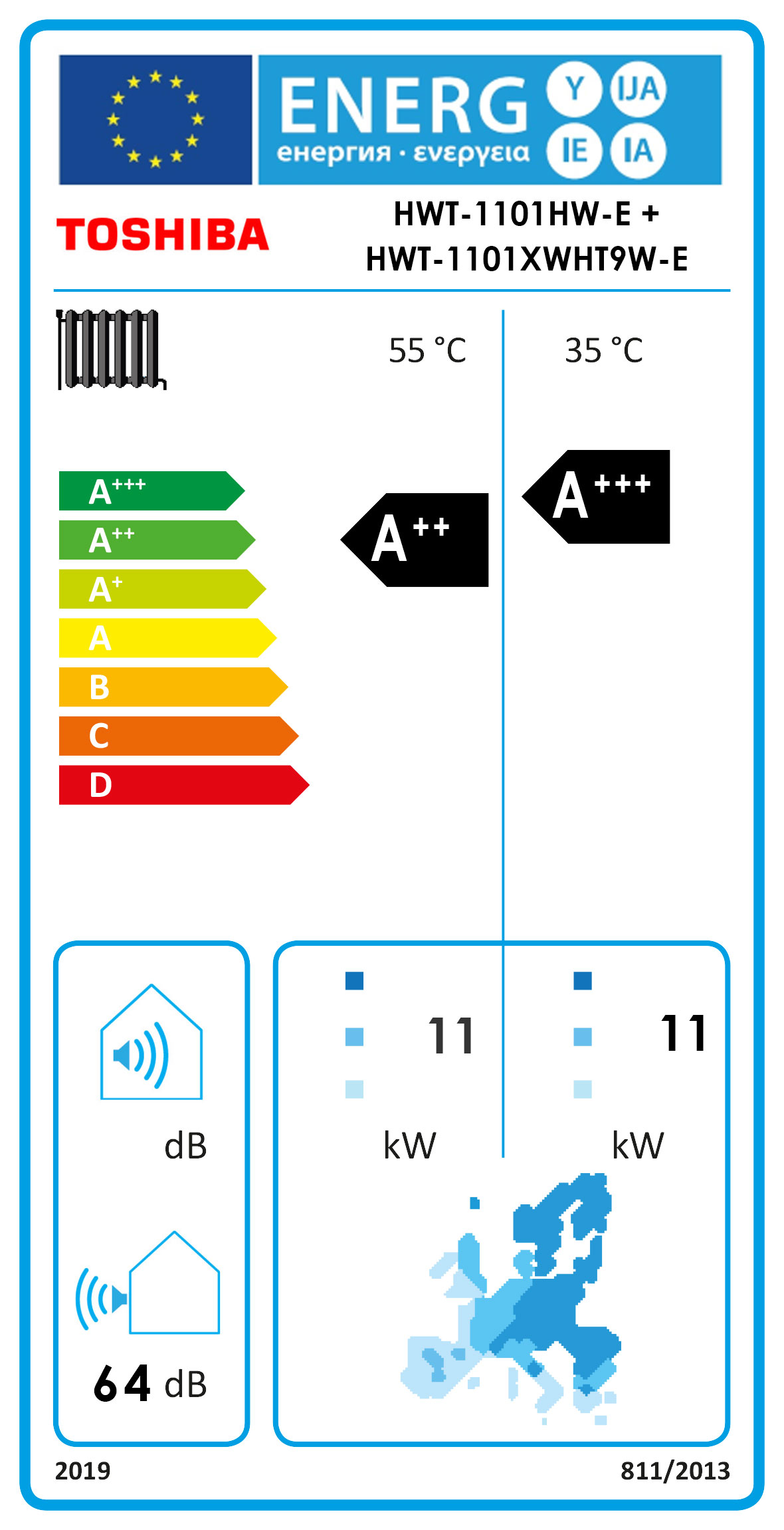 Energielabel