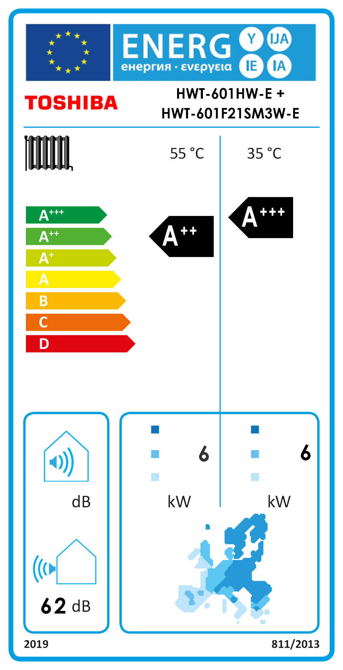 Energielabel