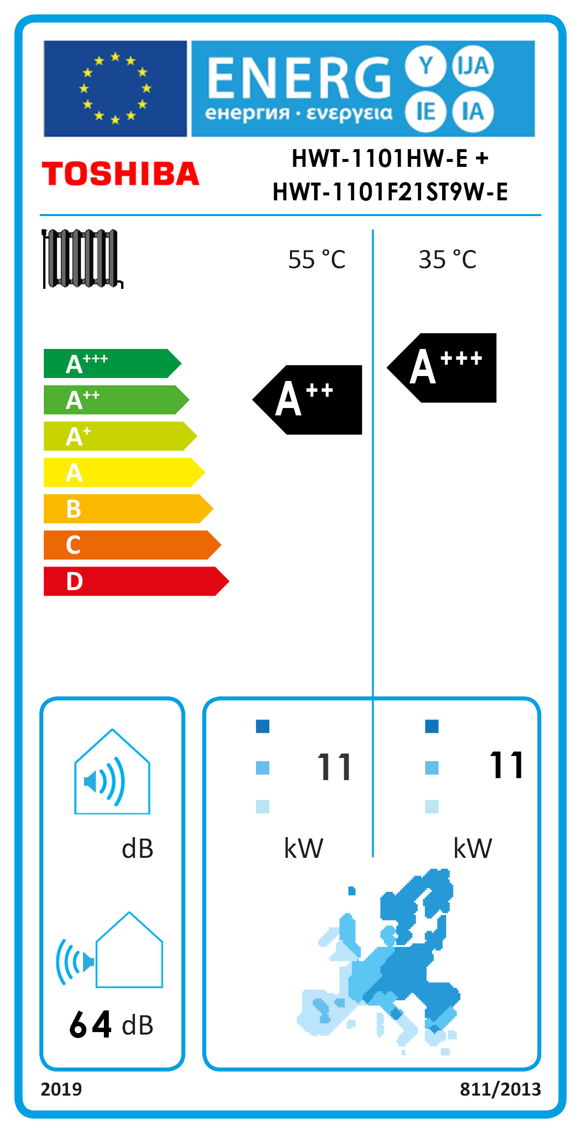 Energielabel