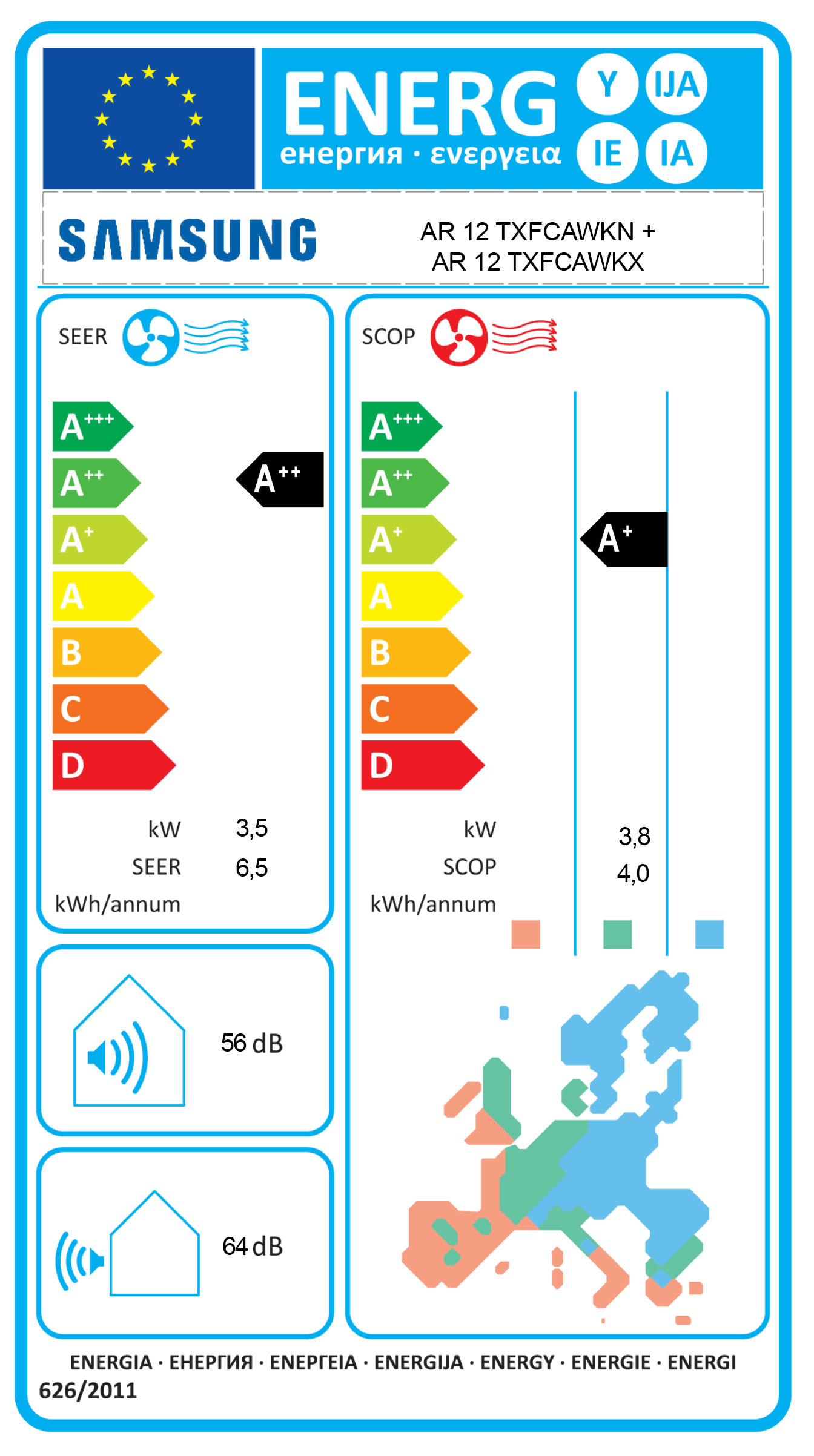 Energielabel