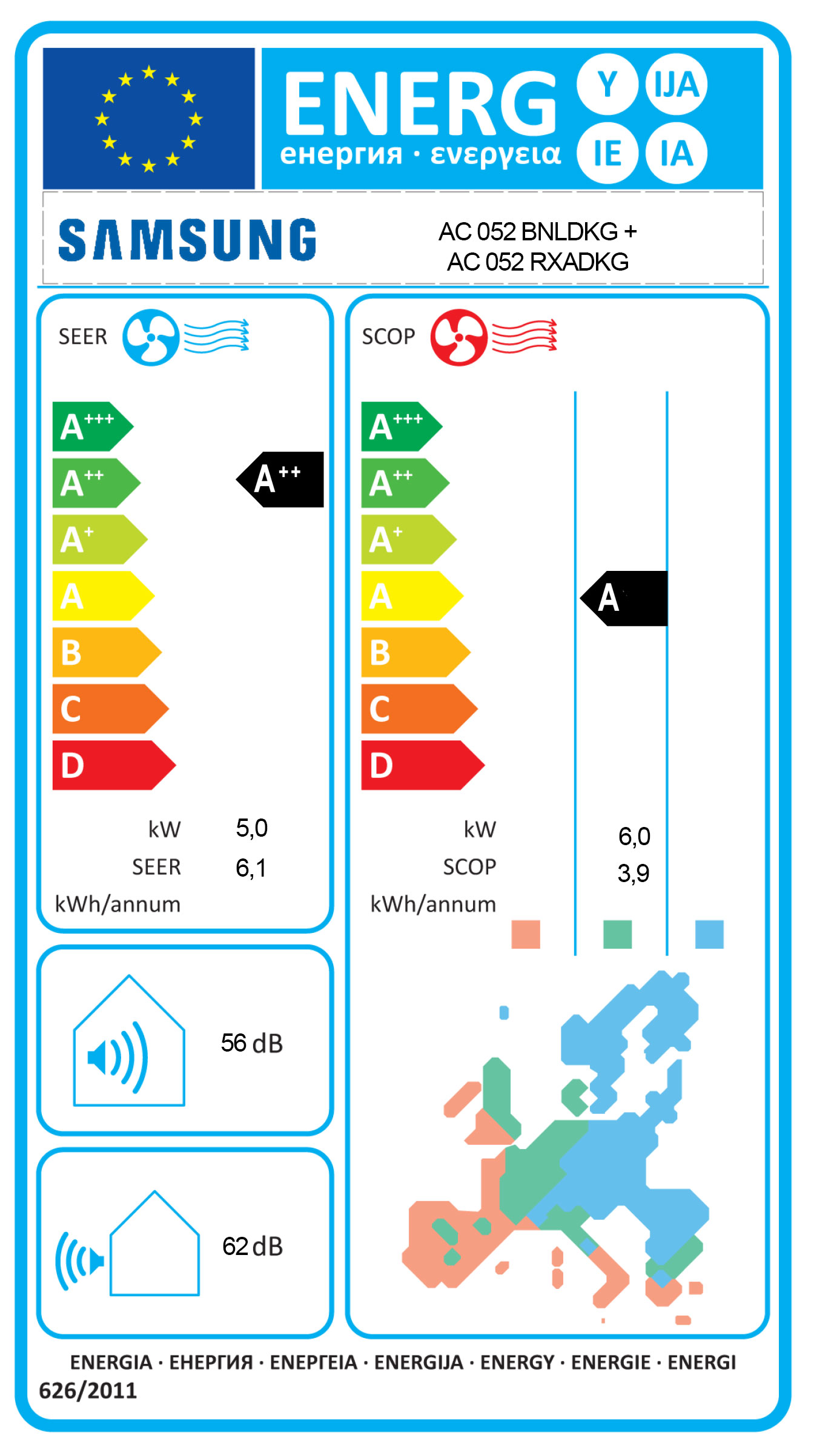 Energielabel