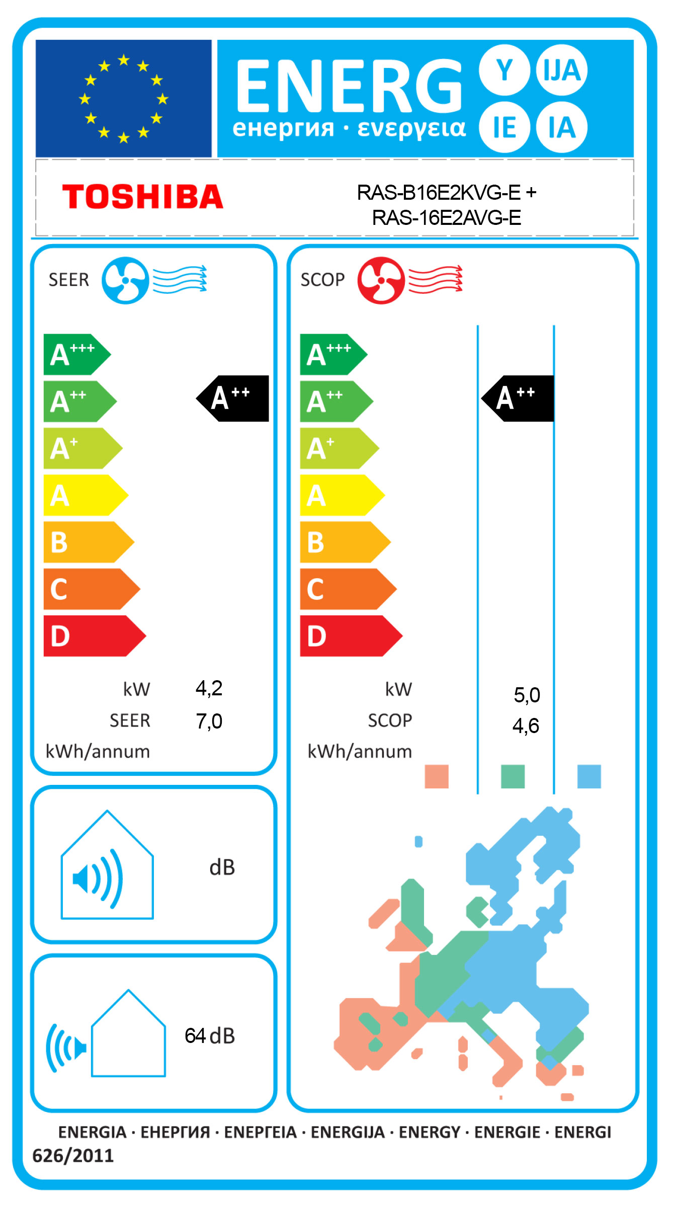 Energielabel