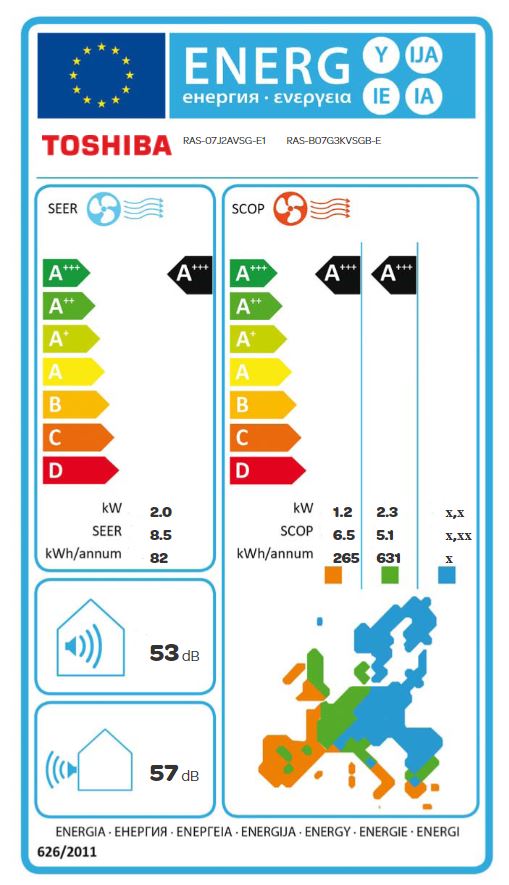 Energielabel