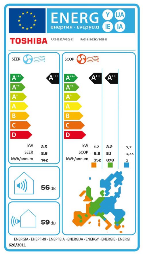 Energielabel