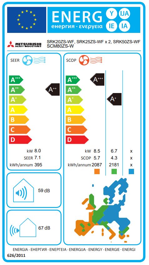Energielabel