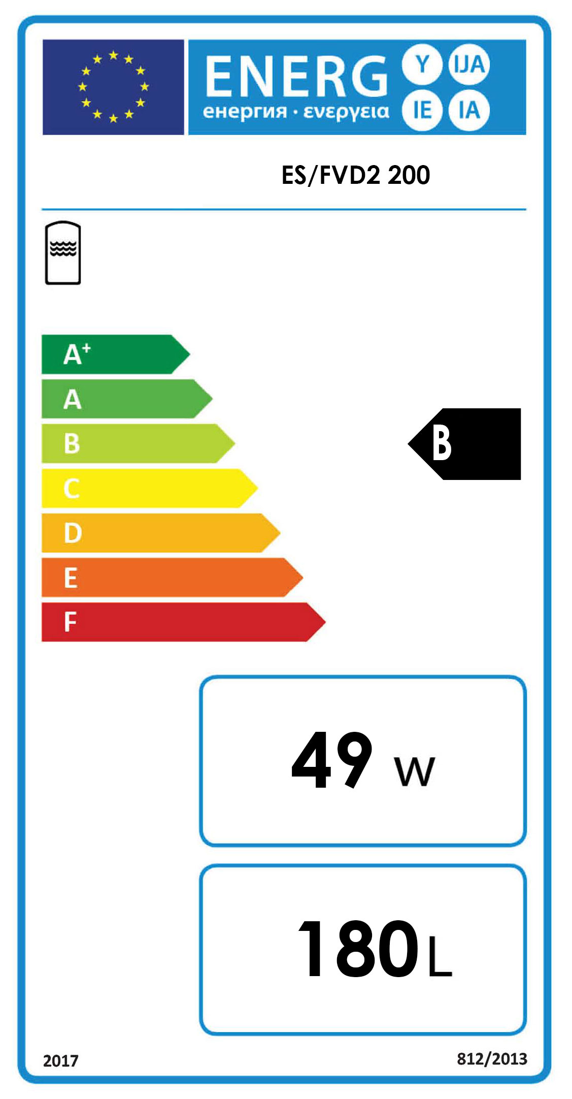 Energielabel