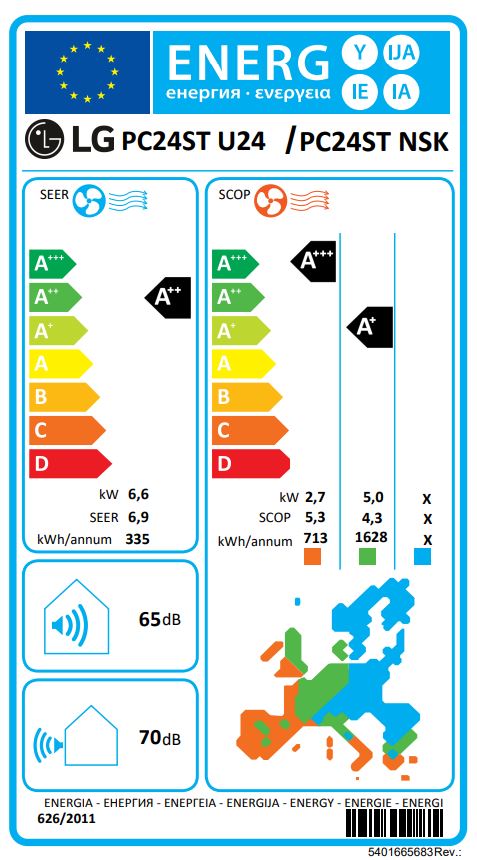Energielabel