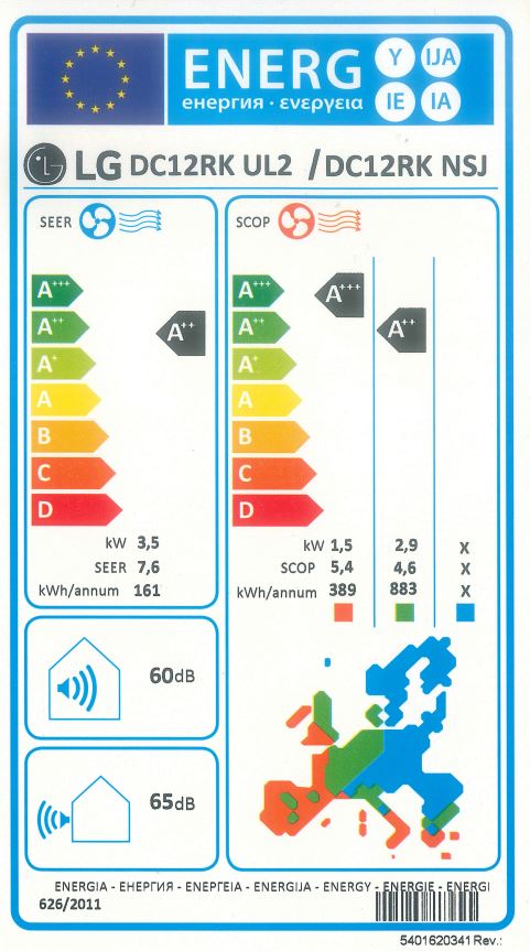 Energielabel