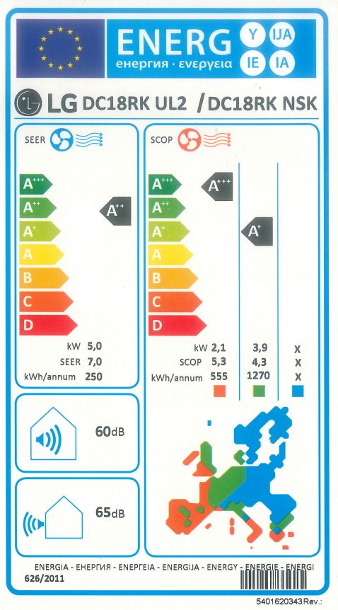 Energielabel