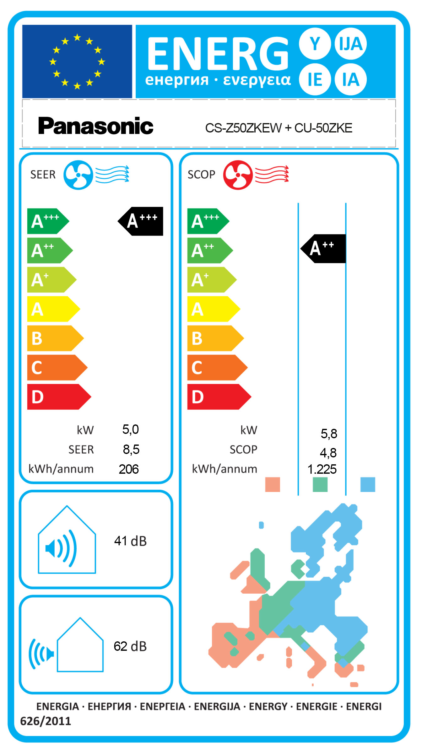 Energielabel