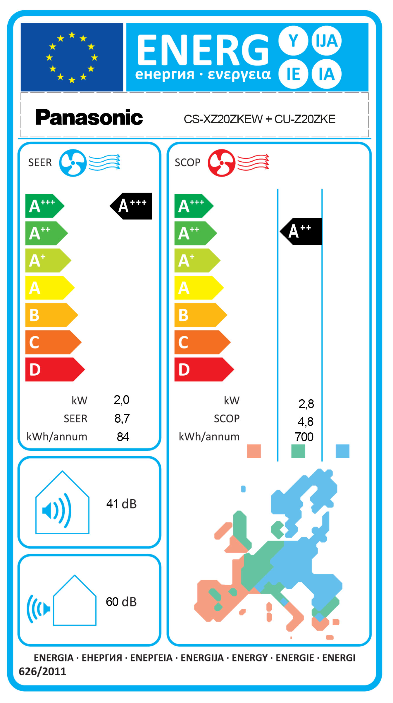 Energielabel