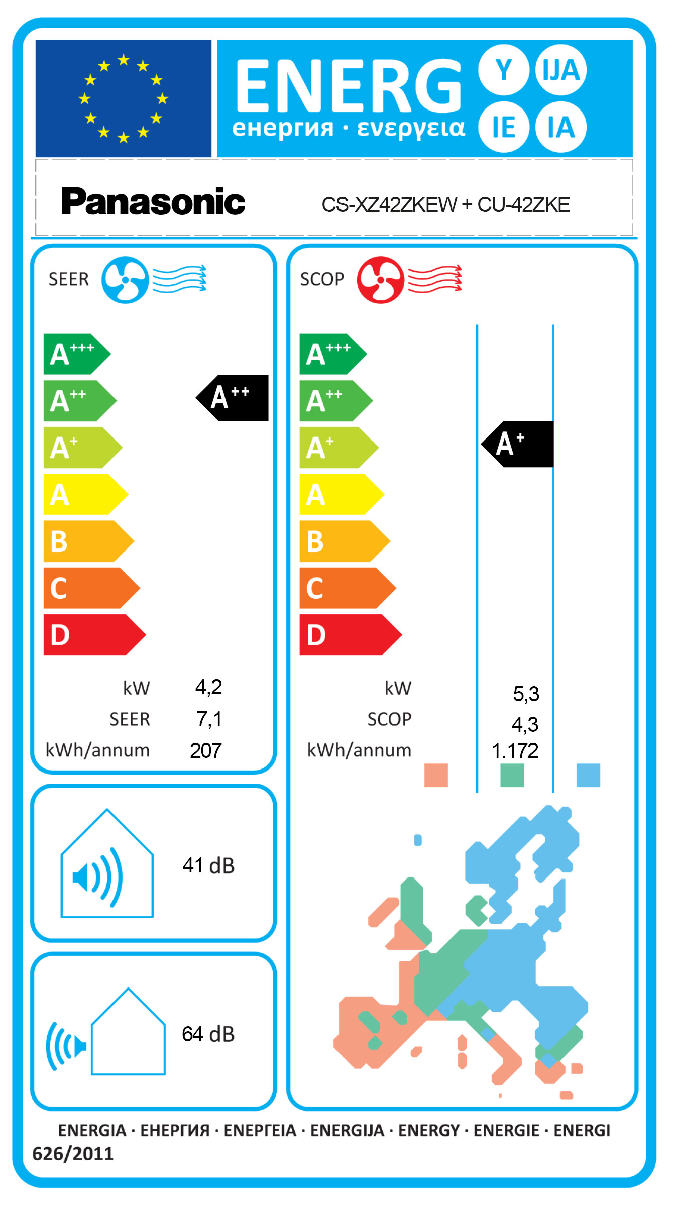 Energielabel