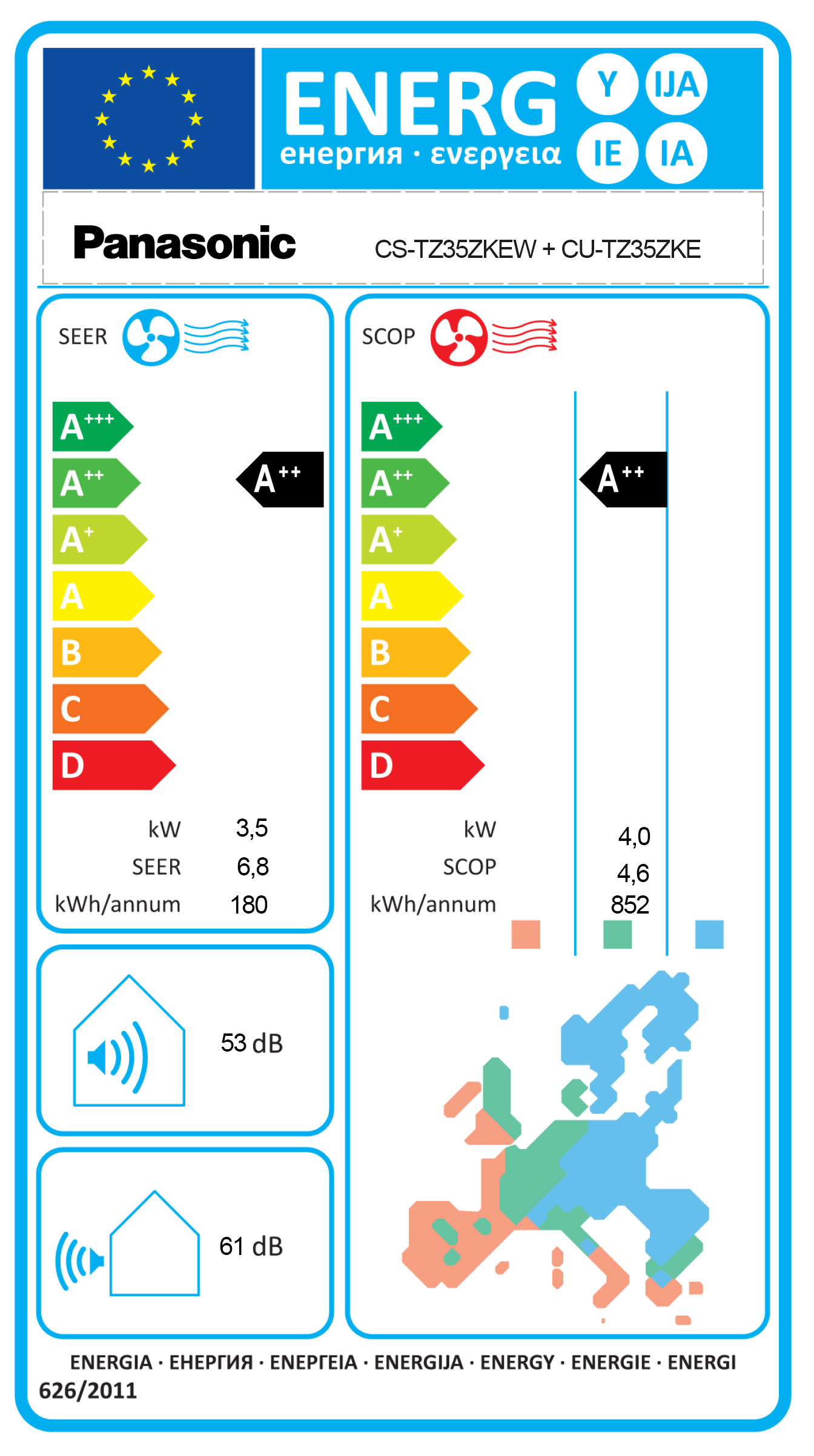 Energielabel