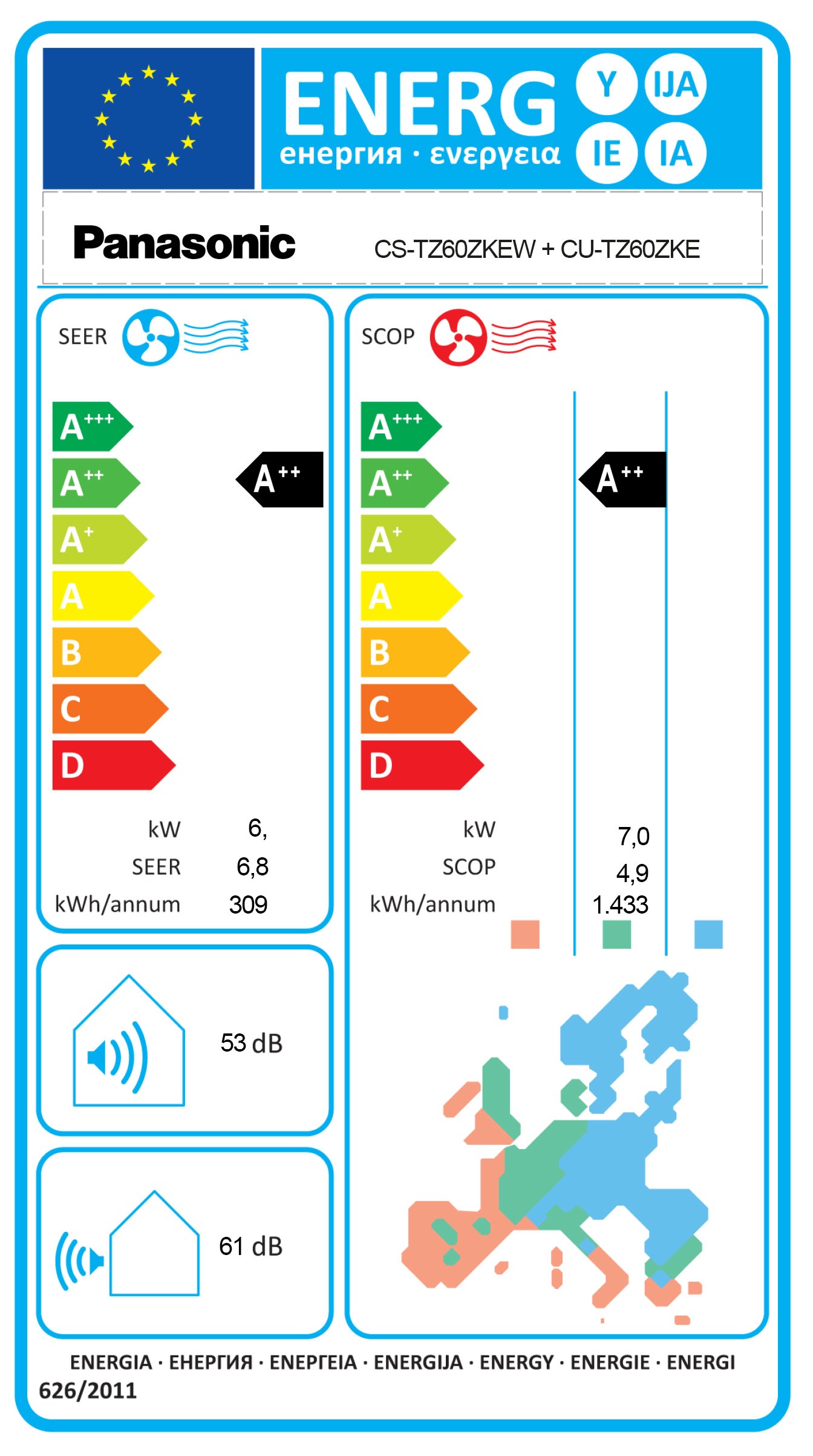Energielabel
