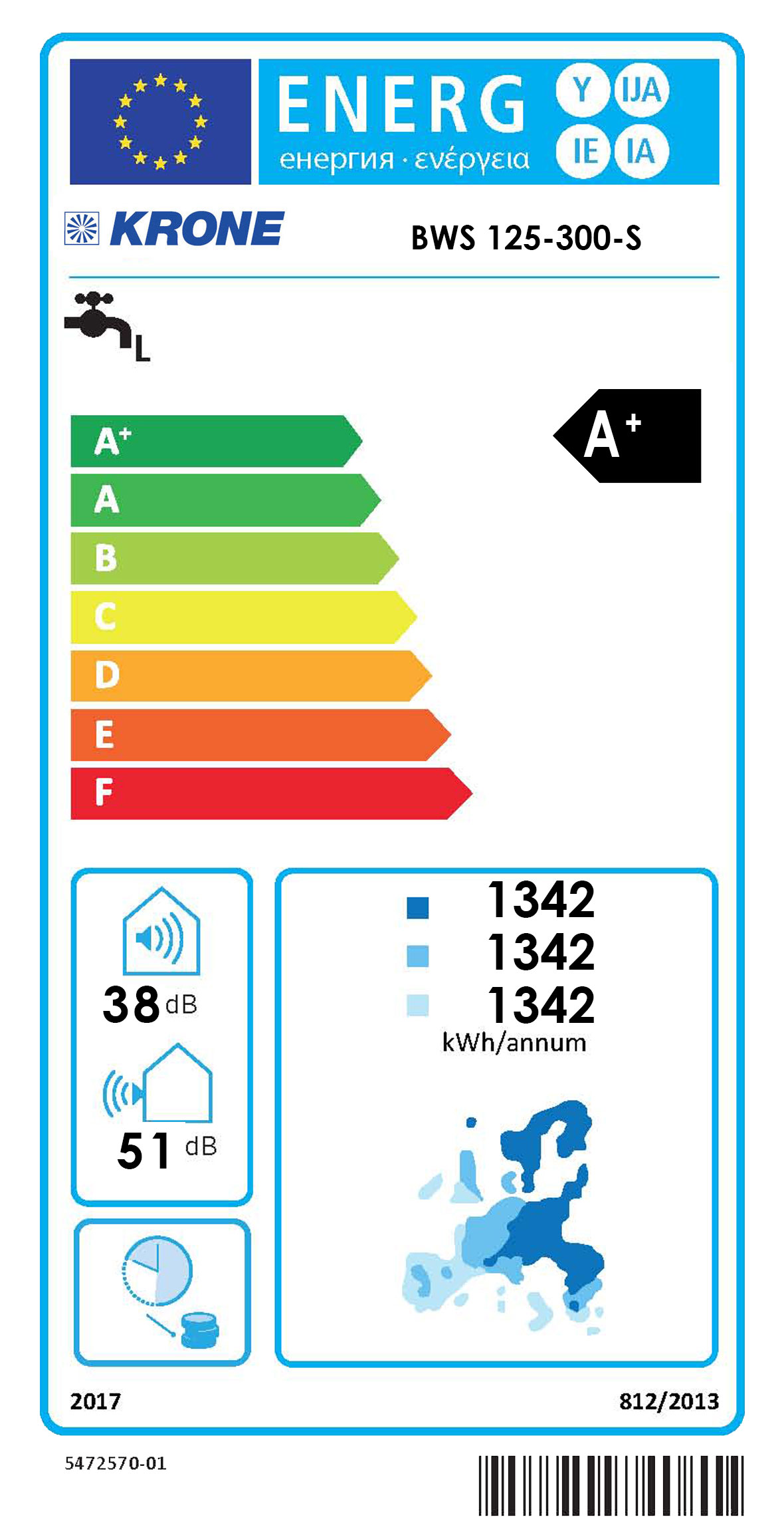 Energielabel