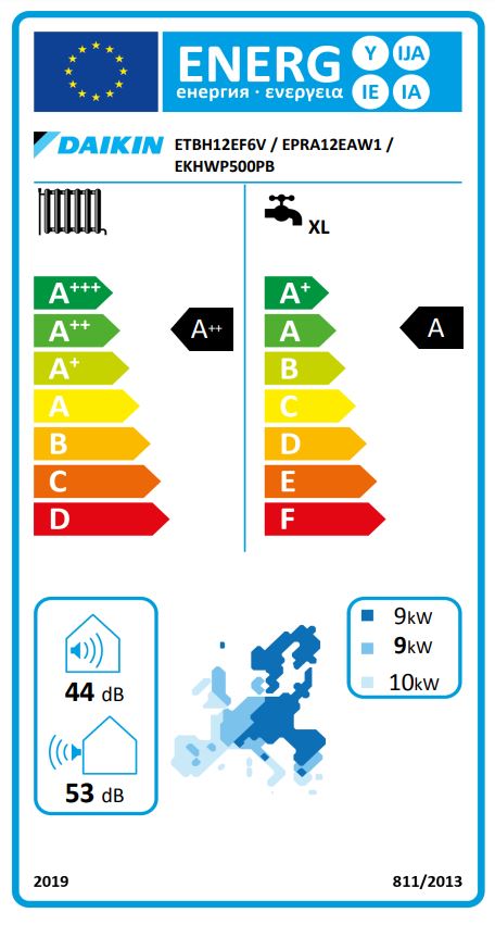 Energielabel