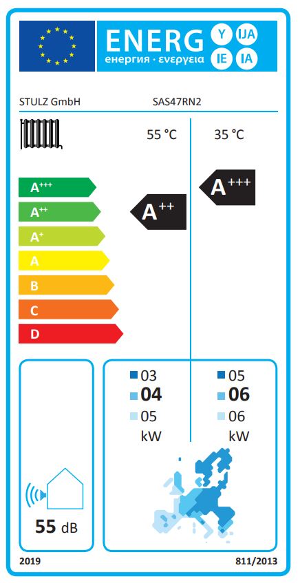 Energielabel