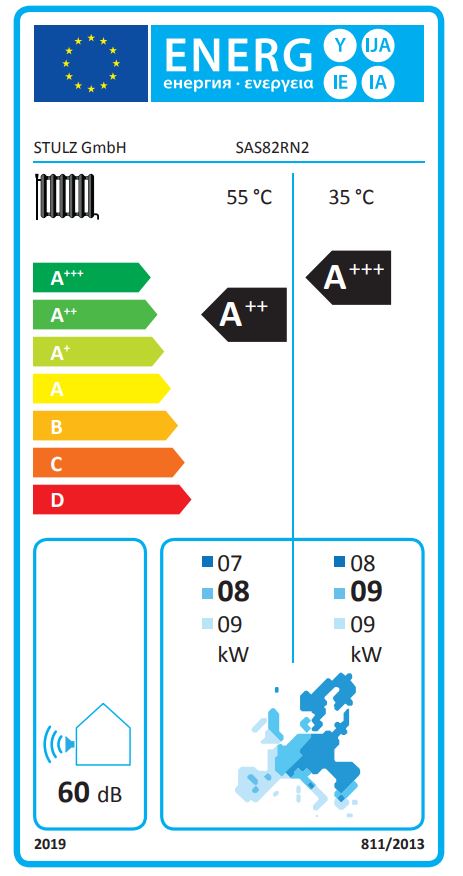 Energielabel