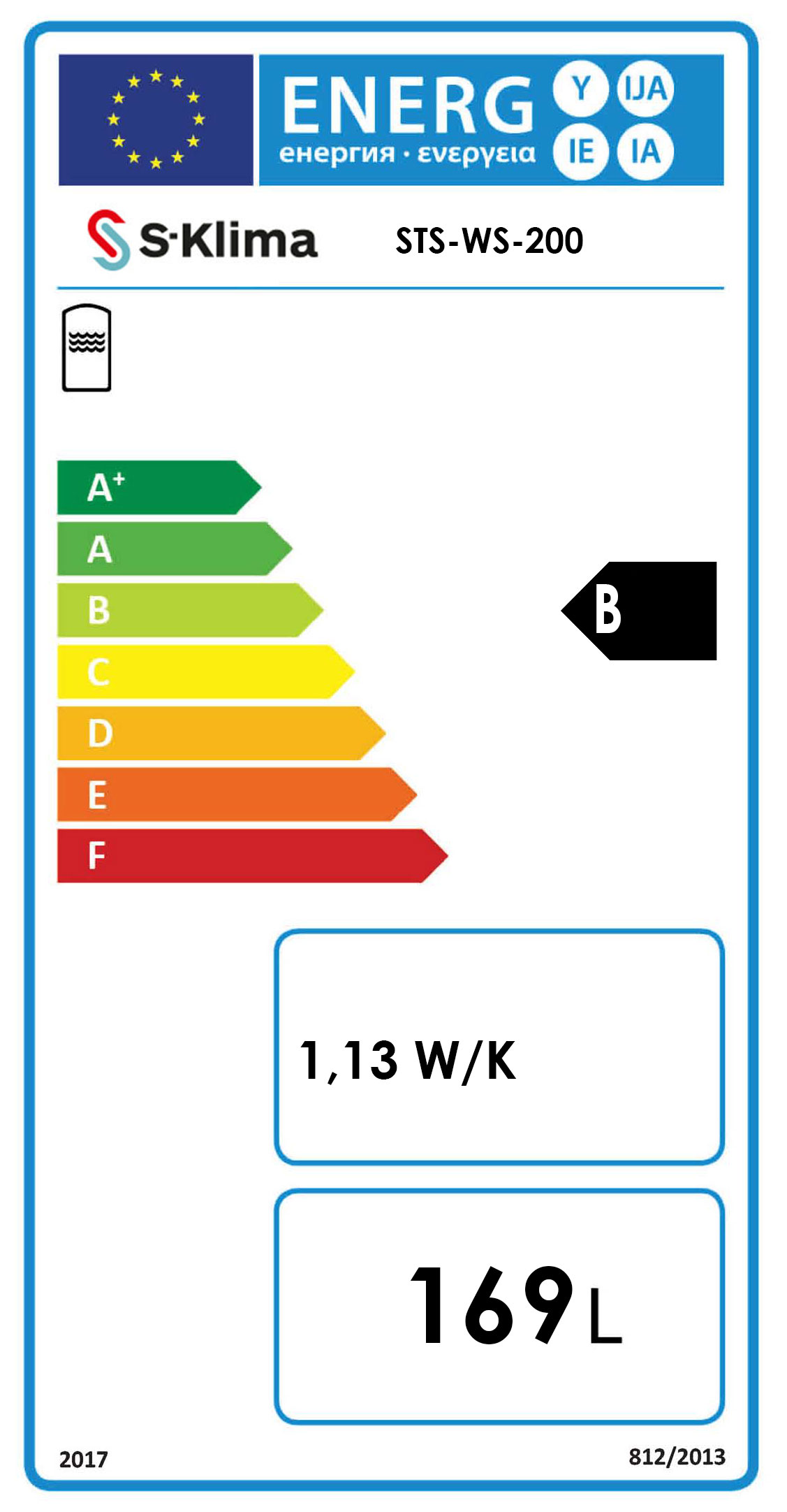 Energielabel