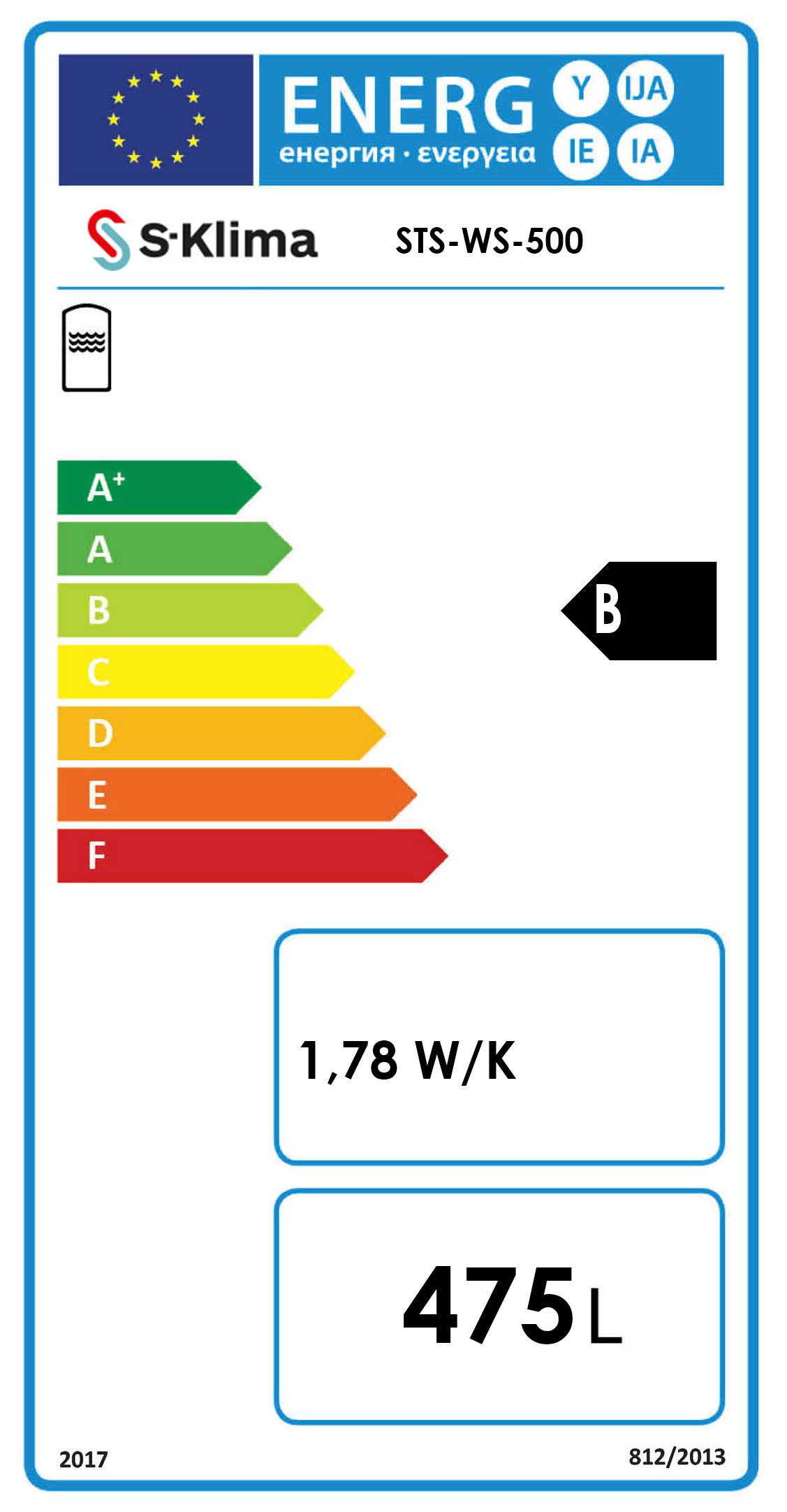 Energielabel