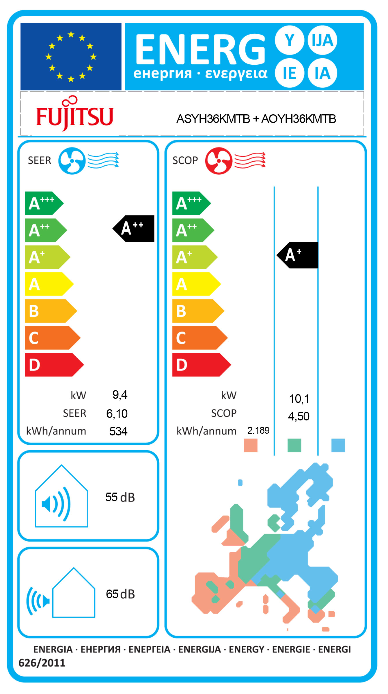 Energielabel