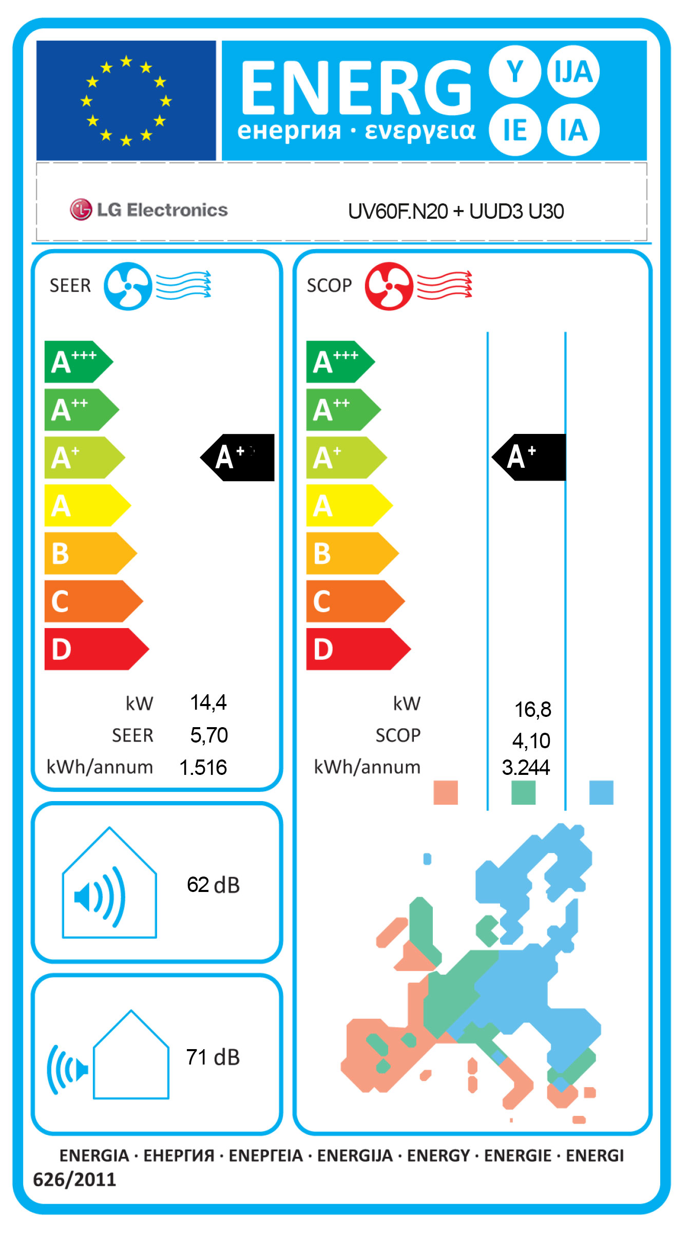 Energielabel